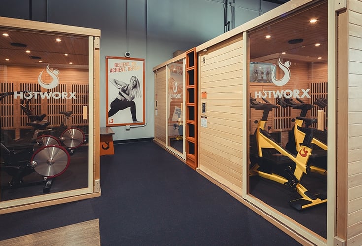 The Most Exclusive Gyms in Bluewaters Island