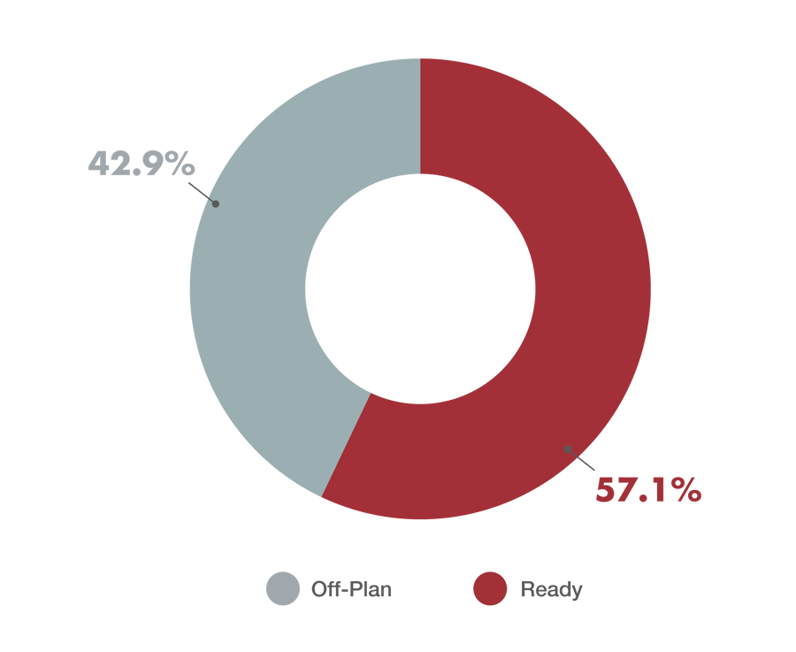 ae7e89c7b8f29040add508cc9b7ffb01