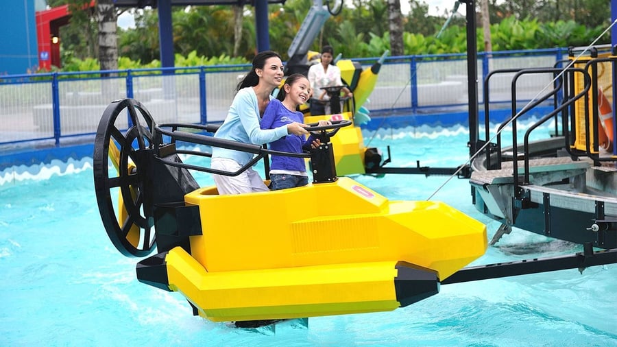 Top theme parks in Dubai