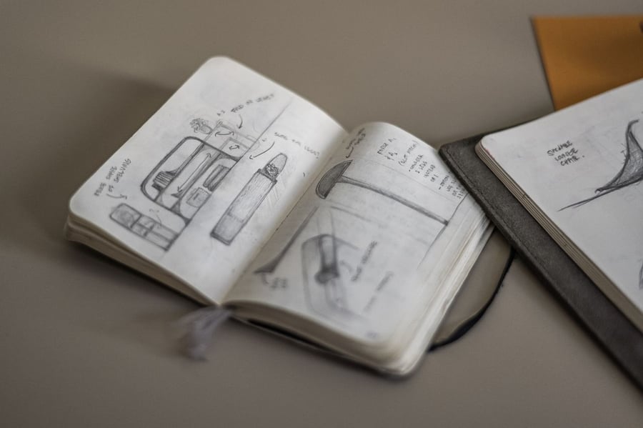 Modu method sketches